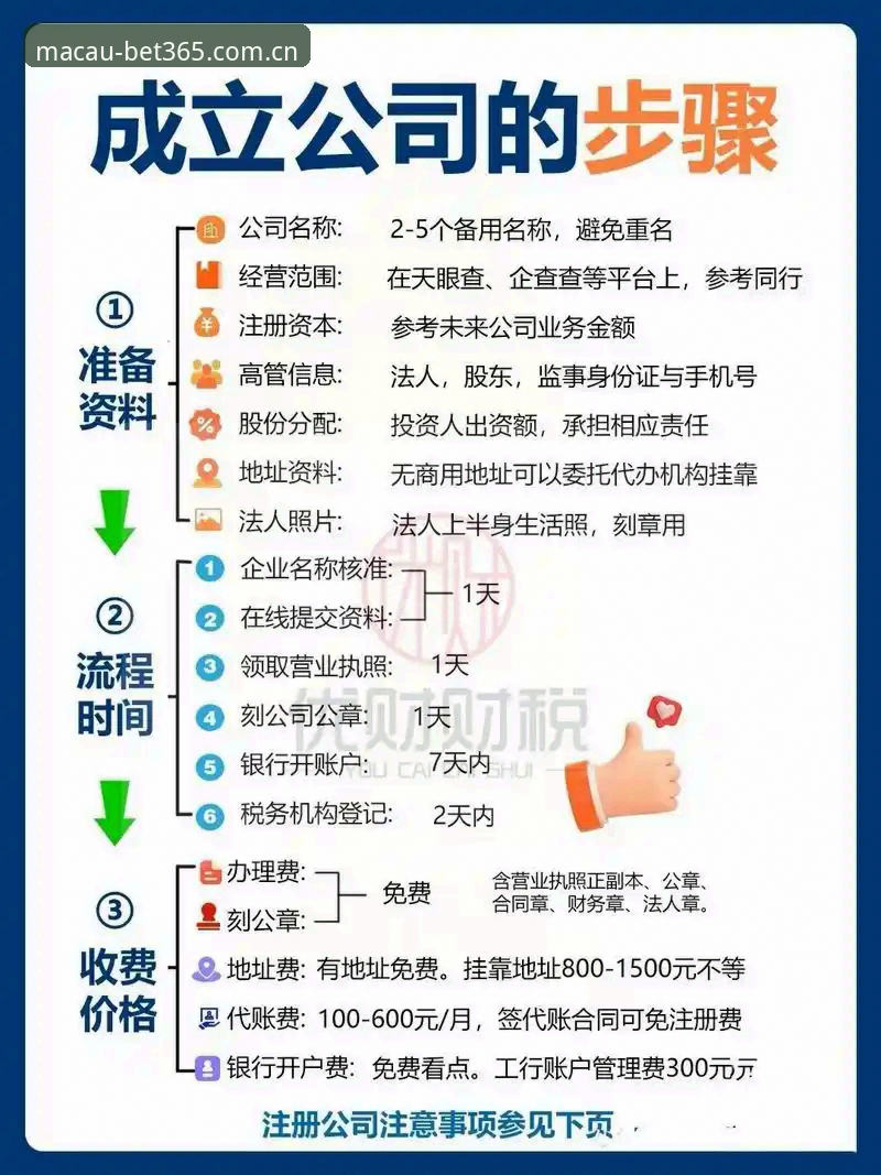 2026BET365注册详解：新手入门与操作指南