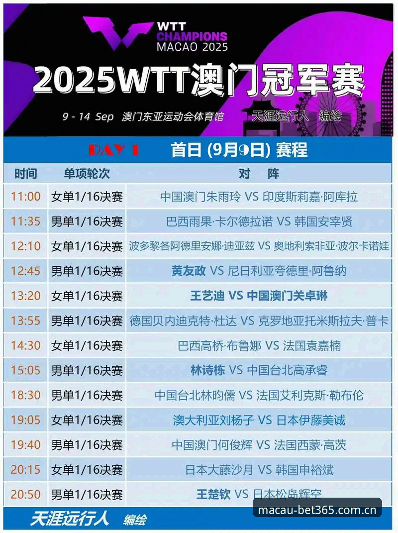 U17世界杯观赛实用指南：澳门体育平台带你看懂中国国少队抽签结果